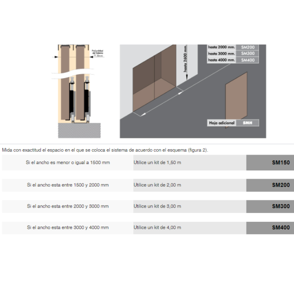 KIT INTEGRAL GRUPO EURO SMART X 1,5 M - Image 3