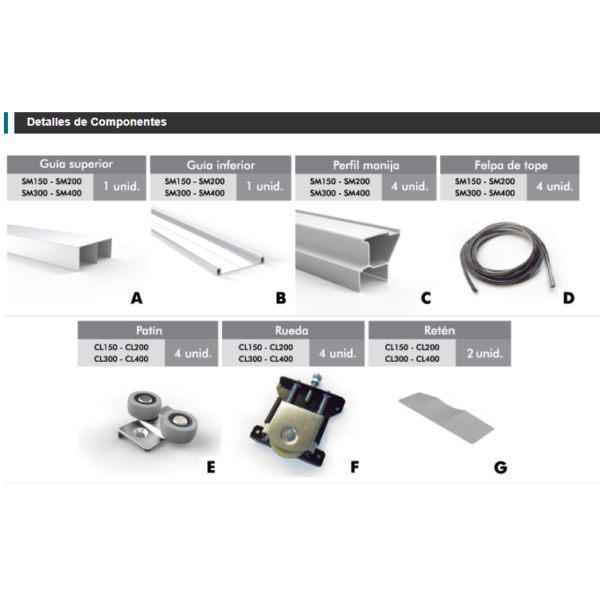 KIT INTEGRAL GRUPO EURO SMART X 1,5 M - Image 4