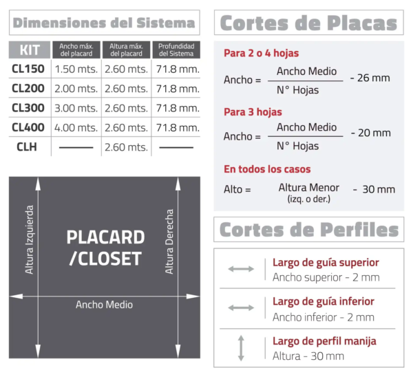 KIT INTEGRAL GRUPO EURO CLASSIC X 1,5 M - Image 4